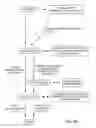 Fig. 10 - Methods and Systems for Content Processing