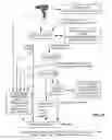 Fig. 11 - Methods and Systems for Content Processing