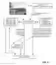 Fig. 13 - Methods and Systems for Content Processing