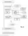 Fig. 18 - Methods and Systems for Content Processing