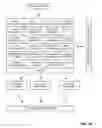 Fig. 20 - Methods and Systems for Content Processing