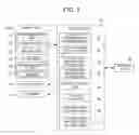 Fig. 06 - Portable electronic equipment and character information conversion system