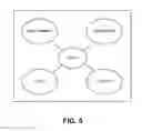 Fig. 07 - Intelligent graphics interface in a handheld wireless device