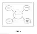 Fig. 08 - Intelligent graphics interface in a handheld wireless device