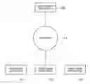 Fig. 01 - Automatic movement of disconnected character in network game
