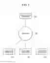 Fig. 02 - Automatic movement of disconnected character in network game