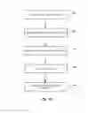 Fig. 10 - Directional input for a video game