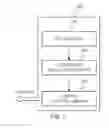 Fig. 03 - Device and method for controlling the movement of a game character
