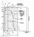 Fig. 01 - GOLF AID YARDAGE ESTIMATOR
