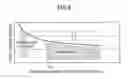 Fig. 15 - Power transmission belt and method of producing the same