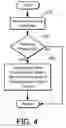 Fig. 04 - Control strategy for multi-mode vehicle propulsion system