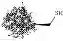 Fig. 85 - Functionalisation of Solid Substrates