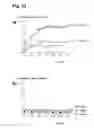 Fig. 24 - METHOD FOR PRODUCING A LIPID PARTICLE, THE LIPID PARTICLE ITSELF AND ITS USE