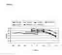 Fig. 44 - GENES AND POLYPEPTIDES RELATING TO HUMAN COLON CANCERS