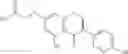 Fig. 22 - Isoflavones for treating mucopolysaccharidoses