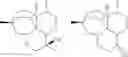 Fig. 27 - Compositions Comprising Thalidomide and Artemisinin for the Treatment of Cancer
