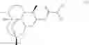 Fig. 41 - Compositions Comprising Thalidomide and Artemisinin for the Treatment of Cancer