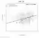 Fig. 02 - METHODS FOR SELECTING THERAPIES TO IMPROVE HDL CHOLESTEROL AND TRIGLYCERIDE LEVELS