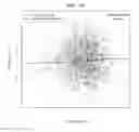 Fig. 04 - METHODS FOR SELECTING THERAPIES TO IMPROVE HDL CHOLESTEROL AND TRIGLYCERIDE LEVELS