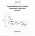 Fig. 10 - METHODS FOR SELECTING THERAPIES TO IMPROVE HDL CHOLESTEROL AND TRIGLYCERIDE LEVELS