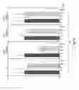 Fig. 06 - ANGIOGENESIS INHIBITORS