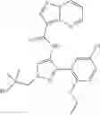 Fig. 121 - Pyrazolopyrimidine JAK inhibitor compounds and methods