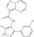 Fig. 129 - Pyrazolopyrimidine JAK inhibitor compounds and methods