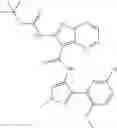 Fig. 145 - Pyrazolopyrimidine JAK inhibitor compounds and methods