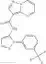 Fig. 149 - Pyrazolopyrimidine JAK inhibitor compounds and methods