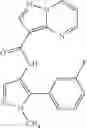 Fig. 191 - Pyrazolopyrimidine JAK inhibitor compounds and methods