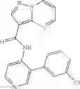 Fig. 200 - Pyrazolopyrimidine JAK inhibitor compounds and methods