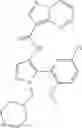 Fig. 247 - Pyrazolopyrimidine JAK inhibitor compounds and methods