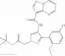 Fig. 255 - Pyrazolopyrimidine JAK inhibitor compounds and methods