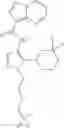 Fig. 347 - Pyrazolopyrimidine JAK inhibitor compounds and methods