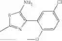 Fig. 397 - Pyrazolopyrimidine JAK inhibitor compounds and methods