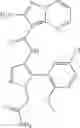 Fig. 449 - Pyrazolopyrimidine JAK inhibitor compounds and methods