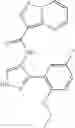Fig. 567 - Pyrazolopyrimidine JAK inhibitor compounds and methods