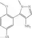 Fig. 66 - Pyrazolopyrimidine JAK inhibitor compounds and methods