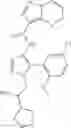 Fig. 673 - Pyrazolopyrimidine JAK inhibitor compounds and methods