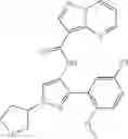Fig. 715 - Pyrazolopyrimidine JAK inhibitor compounds and methods