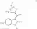 Fig. 07 - OXINDOLE COMPOUNDS
