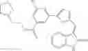 Fig. 95 - OXINDOLE COMPOUNDS