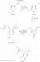 Fig. 92 - Pyrazole compounds that modulate the activity of CDK, GSK and aurora kinases