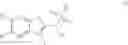 Fig. 197 - Sulfonamides as TRPM8 modulators