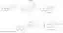 Fig. 41 - Sulfonamides as TRPM8 modulators