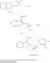Fig. 98 - Sulfonamides as TRPM8 modulators