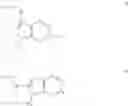 Fig. 02 - Heteroaryl Amide Analogues