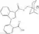 Fig. 49 - Heteroaryl Amide Analogues