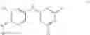 Fig. 09 - Modulators for amyloid beta