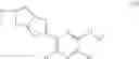 Fig. 10 - Selective substituted pyrazine ligands for neuronal nicotinic receptors